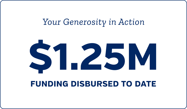 Infographic: Your Generosity in Action – $1.25M funding disbursed to date