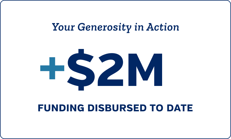 Graphic: Your Generosity in Action. +$2 million funding disbursed to date